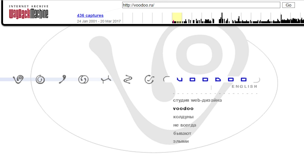 Если проверить площадку через web.archive.org - voodoo.ru принадлежал веб-студии